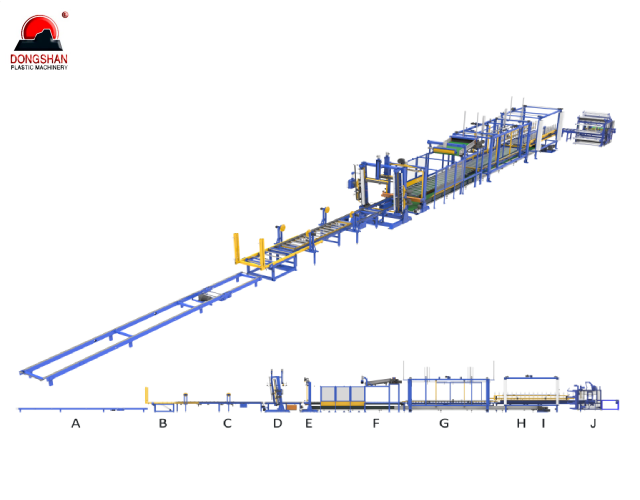 What is eps cutting line?