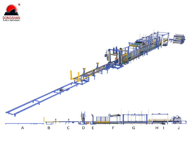 Innovations in eps panel production lines: A Modern Approach to Excellence
